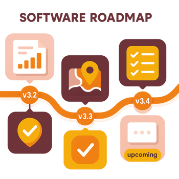 software-roadmap-checkpoint-ic software-roadmap-checkpoint-ic