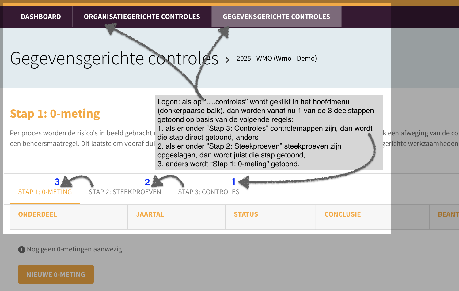 Slim laden stap 3 of 2 of 1 - Release 3.1.0 Logon-applicatie